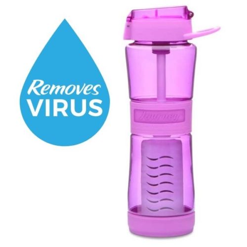 best portable water purifiers for travel