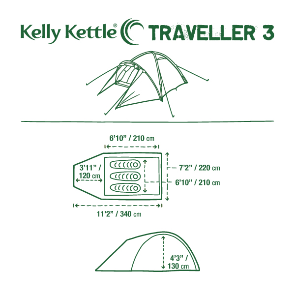 waterproof tents for camping by Kelly Kettle